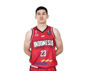 Aldy Izzatur Rachman basketball player photo 1