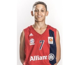Alec Anigbata basketball player - PF/SF