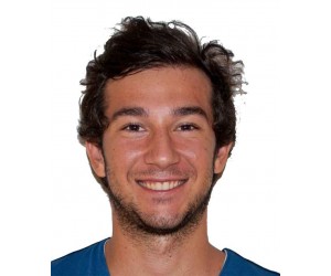 Alejandro Gonzalez-Gaggero Caballer basketball player - SG