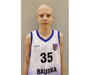 Alekss Ivanovs basketball player - F