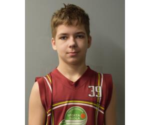 Alekss Sulcs basketball player