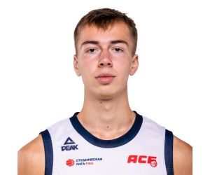Alexandr Gudyma basketball player photo 5