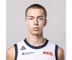 Alexandr Gudyma basketball player photo 9