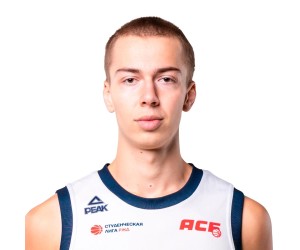 Alexandr Gudyma basketball player photo 10