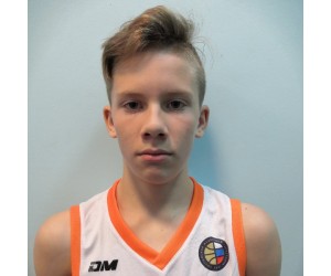 Alexandr Kozin basketball player