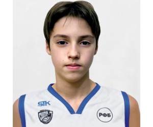 Alexandr Sloboganin basketball player