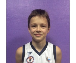 Alexey Rudkovskiy basketball player - F