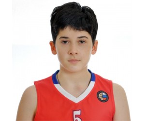 Alexey Sysoev basketball player photo 1