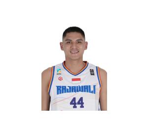 Anggi Alfiandi  basketball player
