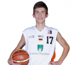 Anton Geretzki basketball player - SG