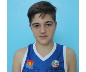 Anton Khitrov basketball player photo 1
