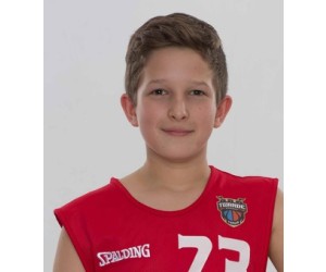 Antoni Oskroba basketball player - SG