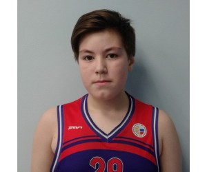 Arseniy Perekrestov basketball player - C