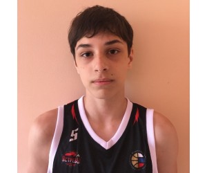 Artem Kuzmin basketball player photo 2