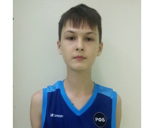 Artyom Kalyugnyy basketball player - F