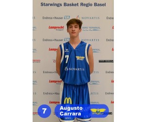 Augusto Carrara basketball player - SG