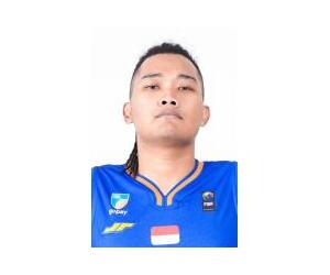 Bryan Adha Elang Praditya  basketball player