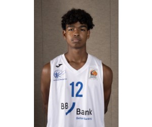 Christopher Miller basketball player