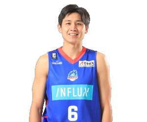 Chun-Ting Liu basketball player - SF