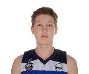 Damir Bikteev basketball player
