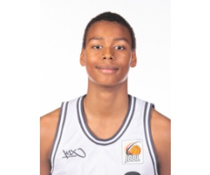 Daniel Biel basketball player photo 1