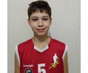 Daniil Andrusin basketball player - F