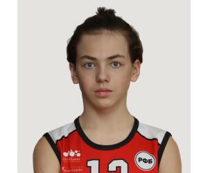 Daniil Belenikhin basketball player - SF
