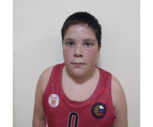 Daniil Reshetin basketball player photo 1