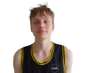 Danil Petelin basketball player - SG