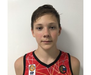 Dmitriy Koshelev basketball player - F
