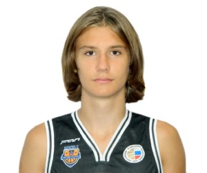 Egor Bonner basketball player - F