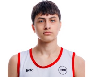 Emil' Tagiyev basketball player photo 2