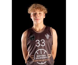 Everts Kokins basketball player