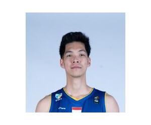 Fabio Matheus Mailangkay basketball player - C