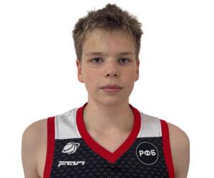 Fedor Dedyukhin basketball player