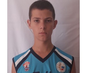 Fedor Golovanov basketball player - F