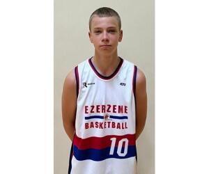 Filips Sviklis basketball player - F