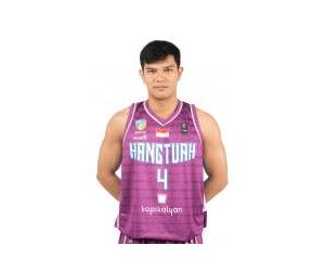 Firman Yohanes Situmorang  basketball player