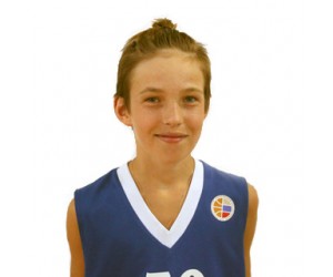 Fyodor Kropachev basketball player - G