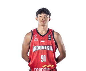Galih Putra Kharisma basketball player