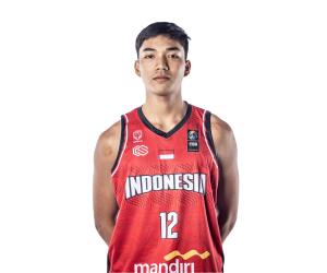 Gede Dio Arghya Naranatha basketball player