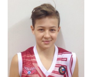 Georgiy Prokazov basketball player - PG