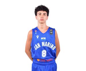 Giacomo Lullo basketball player