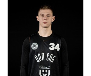 Gleb Kokorin basketball player photo 4