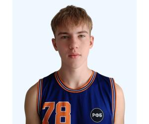 Gleb Mymlikov basketball player - PG