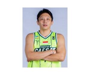 Gregorio Claudie Wibowo  basketball player