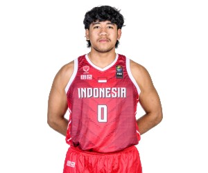 Halmaheranno Aprianto Lolaru Hady basketball player