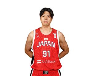 Hirotaka Yoshii basketball player - F