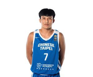 I-Le Wang basketball player