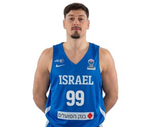 Iftah Ziv basketball player photo 2